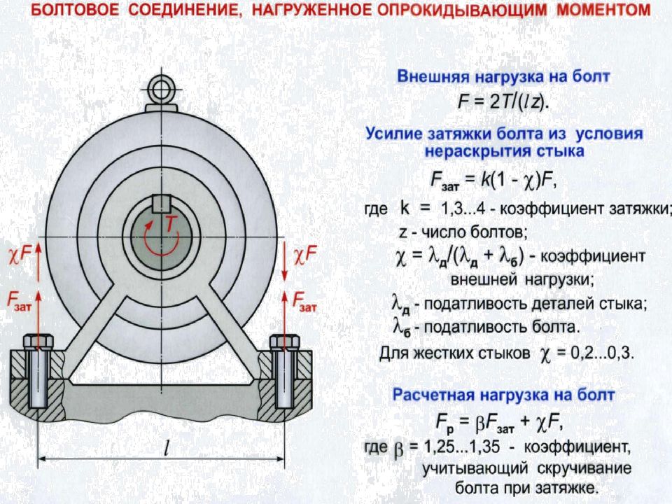 Момент соединения. Усилие предварительной затяжки. Момент затяжки и осевое усилие. Усилие затяжки болтов расчет. Усилие затяжки и осевое усилие.