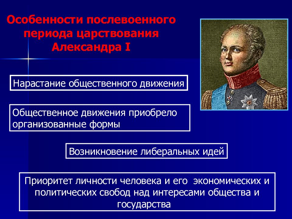 Александр 2 общественные движения презентация