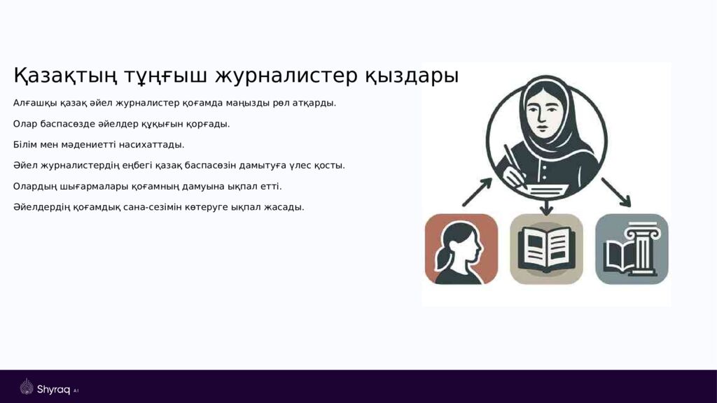 Қазақтың тұңғыш журналист қыздары