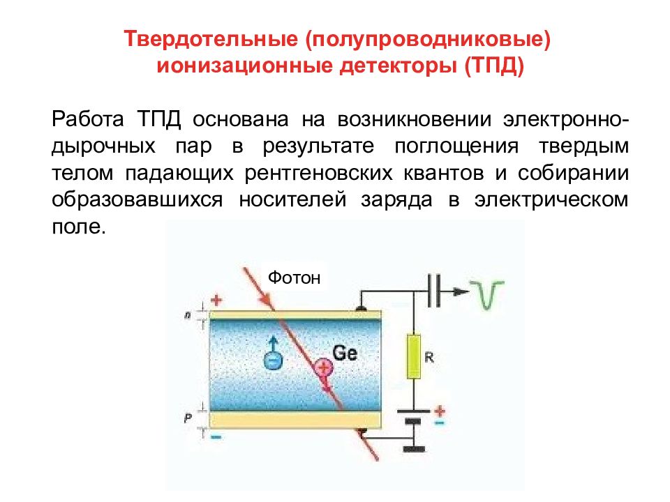 Рентгенофлуоресцентный анализ презентация