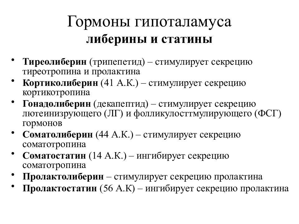 Гормоны гипоталамуса. Либерины функции. Гипоталамус гормоны и функции таблица. Гормоны гипофиза и гипоталамуса таблица. Гормоны гипоталамуса и их функции таблица.