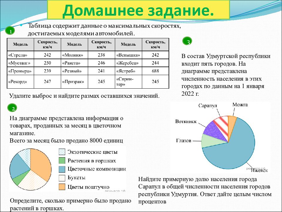 14.04.26г. Подготовка к ВПР