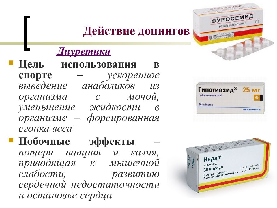 Какие действия принимать. Диуретики допинг. Мочегонные лекарственные средства. Диуретики препараты. Диуретики в спорте.