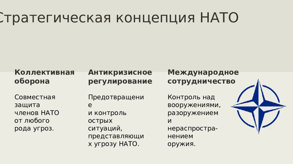 Образование нато презентация