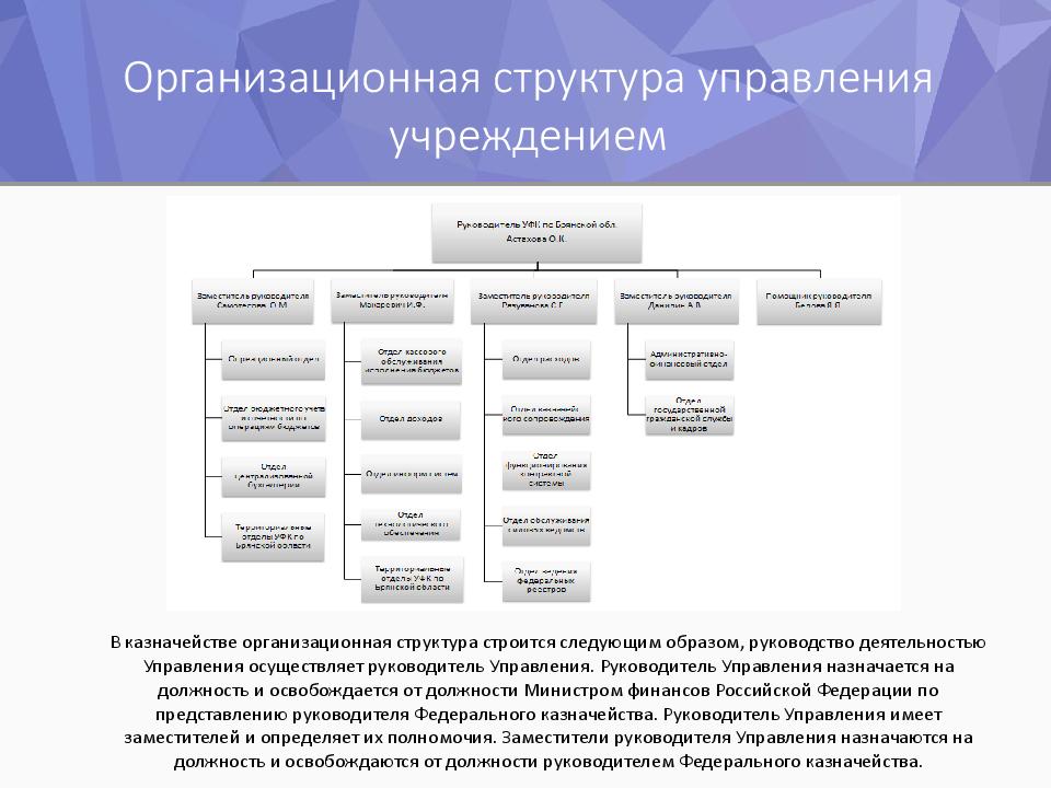 3 организационные структуры. Организационная структура организации отчет по практике. Организационная структура предприятия отчет по практике. Структура организации отчет по практике. Структура предприятия отчет по практике.