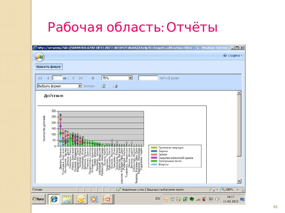 Рпд управление проектами