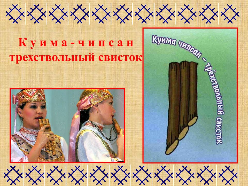 Коми названия