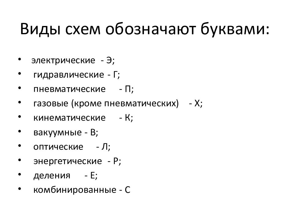 Схемы виды и типы общие требования к выполнению