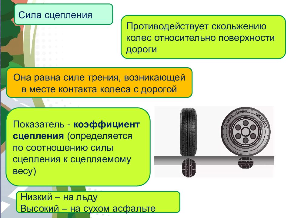 Сила трение на дороге. Сила сцепления колес. Сцепление колес с дорогой. Формула сцепления колеса с дорогой. Сила сцепления с дорогой.