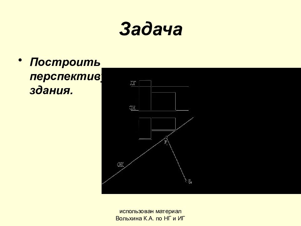 Задание построено. Задание выстройте. Перспектива POWERPOINT. Построение информационной модели здания Вольхин. Книги о построении перспективы действий.