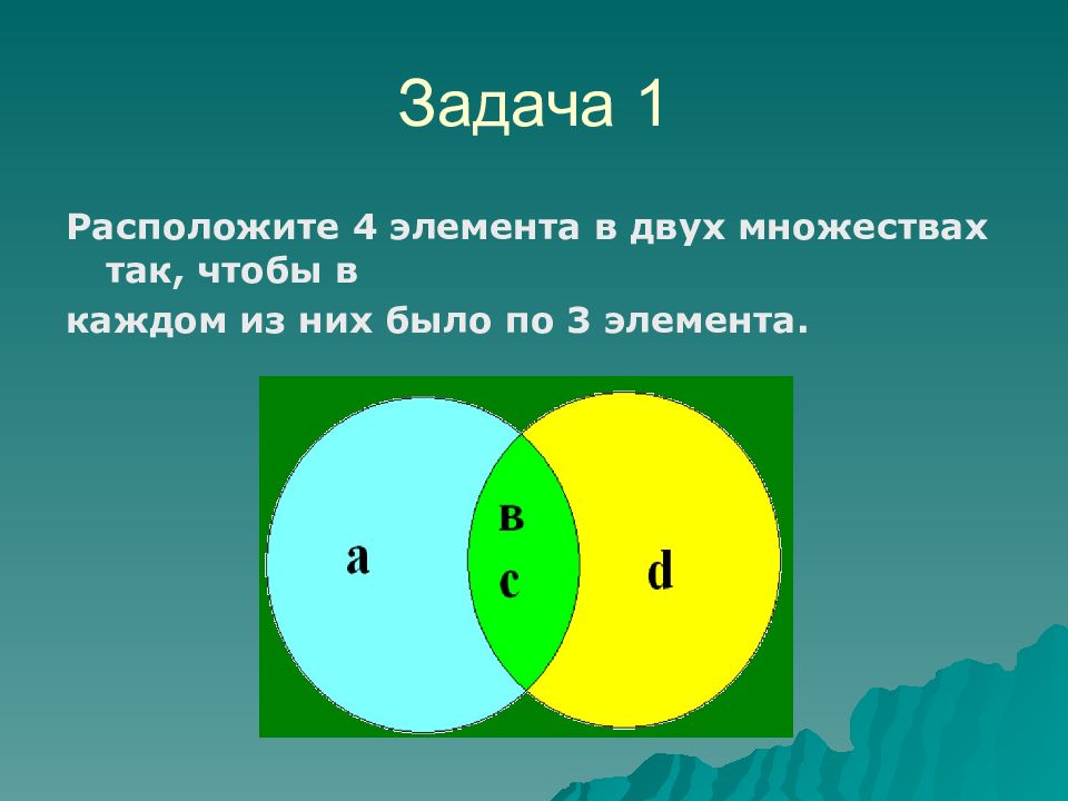 Расположи 3 элемента на диаграммах множеств а в и с так