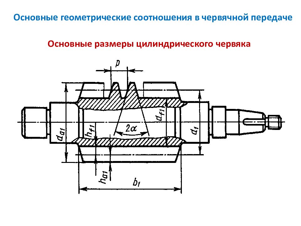 Общий передача. Основные геометрические Размеры червячного колеса. Основные геометрические соотношения в червячной передаче. Геометрические Размеры червячной передачи. Назовите основные геометрические параметры червячной передачи.