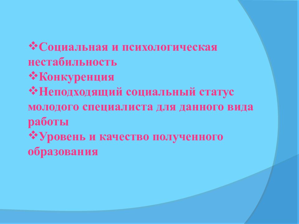 Проблема трудоустройства молодежи в россии презентация