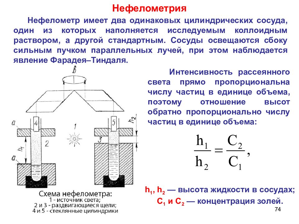 Два одинаковых цилиндрических. Нефелометрия схема прибора. Нефелометрический метод анализа прибор. Нефелометрия коллоидная химия. Нефелометрический метод исследования.