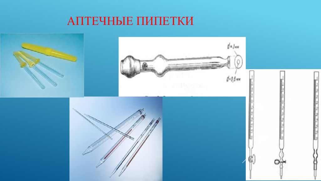 Пипетка состав. Аптечная пипетка. Пипетка схема. Пипетка строение. Пипетки с названиями.