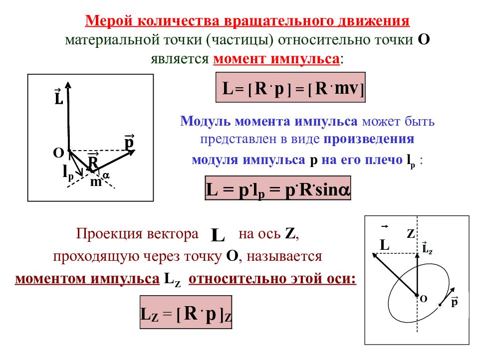 Найти закон движения материальной точки. Модуль момента импульса материальной точки. Момент импульса вращательного движения формула. Формула момента импульса материальной точки МТ. Модуль момента импульса формула.