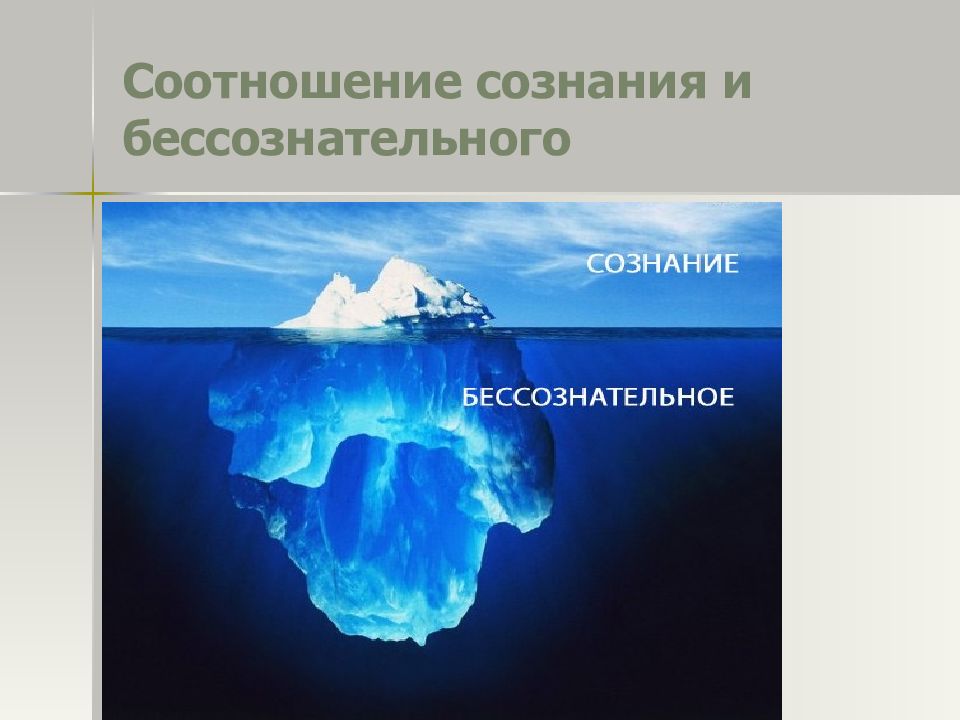 Бессознательное. Психика сознательное и бессознательное. Философия человека. Проблема сознания и бессознательного.. Сознательное и бессознательное картинки. Соотношение сознательного и бессознательного.