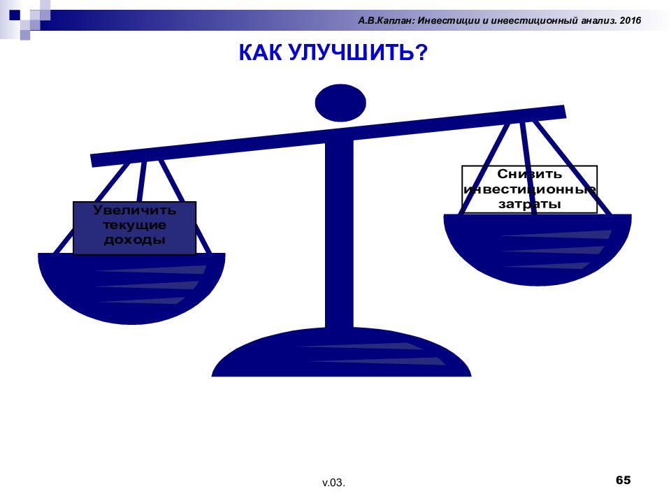 Инвестиционный анализ презентация