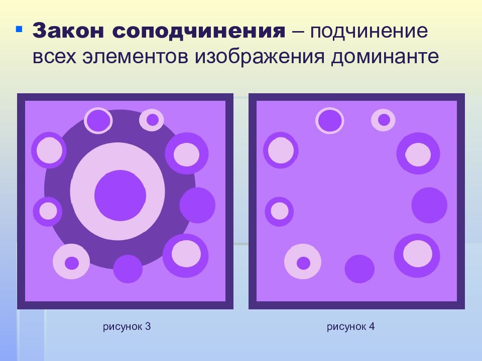 Законы композиции в рисунке