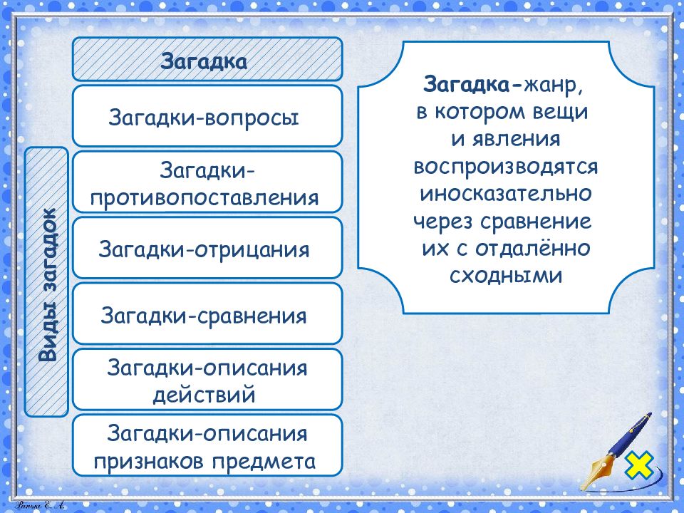 Загадка это. Загадки сравнения. Виды загадок. Загадки противопоставления. Загадки по описанию предмета.