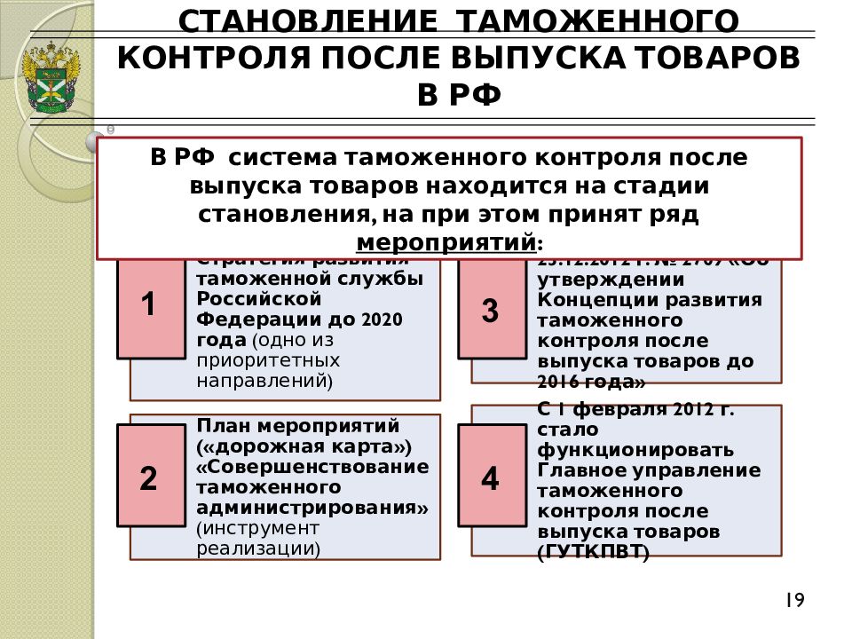 Контроль после выпуска товара таможня