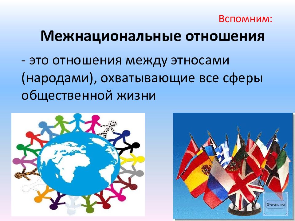 Межнациональные отношения. Межнациональные отношения презентация. Межнациональные отношения и конфликты. Межнациональные отношения межнациональные конфликты.