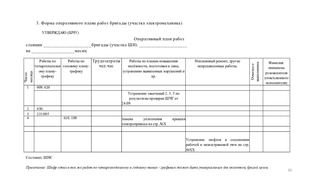 План технической эксплуатации