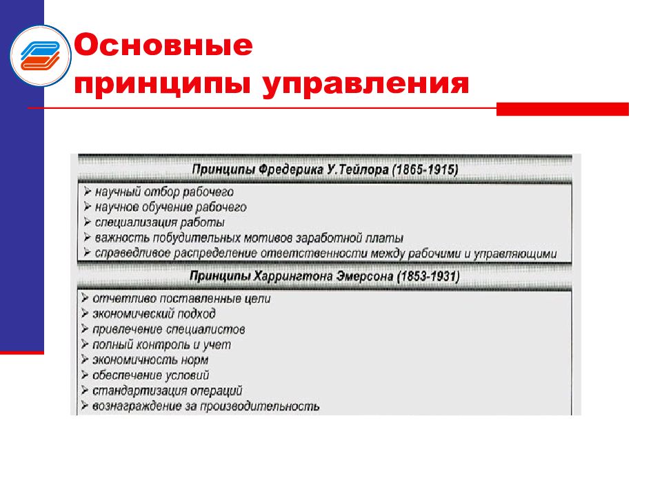 Основы управления жизнью. Основные принципы управления распределением. Важнейшие принципы управления городом.. Принципы управления ключей. Принципы управления 1915 год.