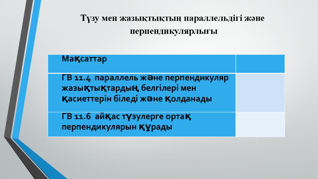 Түзу мен жазықтықтың параллельдігі және перпендикулярлығы Мақсаттар ГВ 11.4