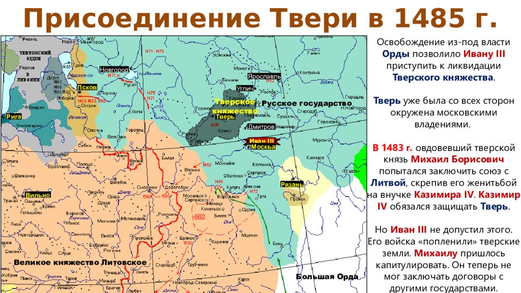 Контурная карта объединение русских земель в единое государство 1462 1505