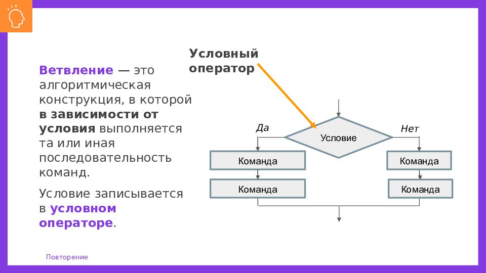 Задачи на ветвление питон. Оператор ветвления в питоне. Конструкция ветвления в питоне. Программа ветвления питон. Программирование ветвление питон.