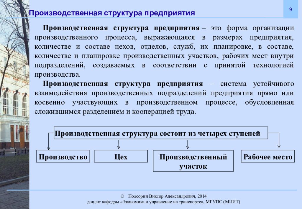 Производственная структура предприятия. Производственная структура предприятия и ее типы. Типы производственной структуры. Производственная структура, ее характеристика. Понятие производственной структуры.