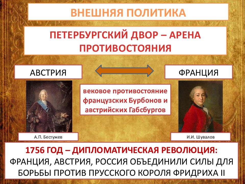 Дипломатическая революция. Дипломатическая революция 1756. Дипломатическая революция 1756 причины. Дипломатическая революция 18 века. «Дипломатическая революция» таблица.