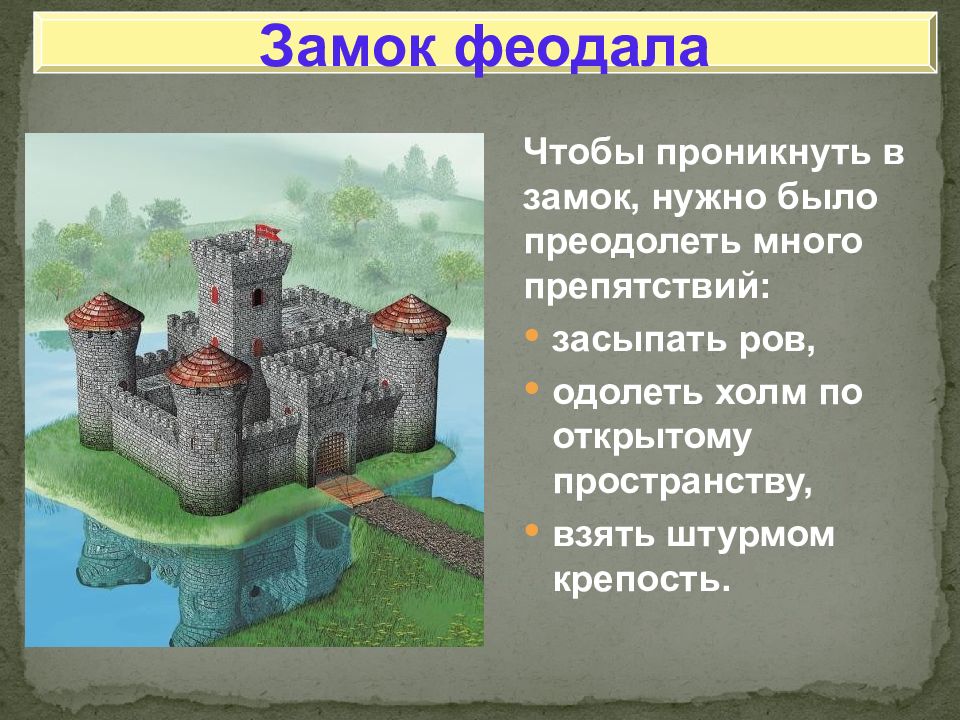 Нарисовать рыцарский замок 6 класс по истории