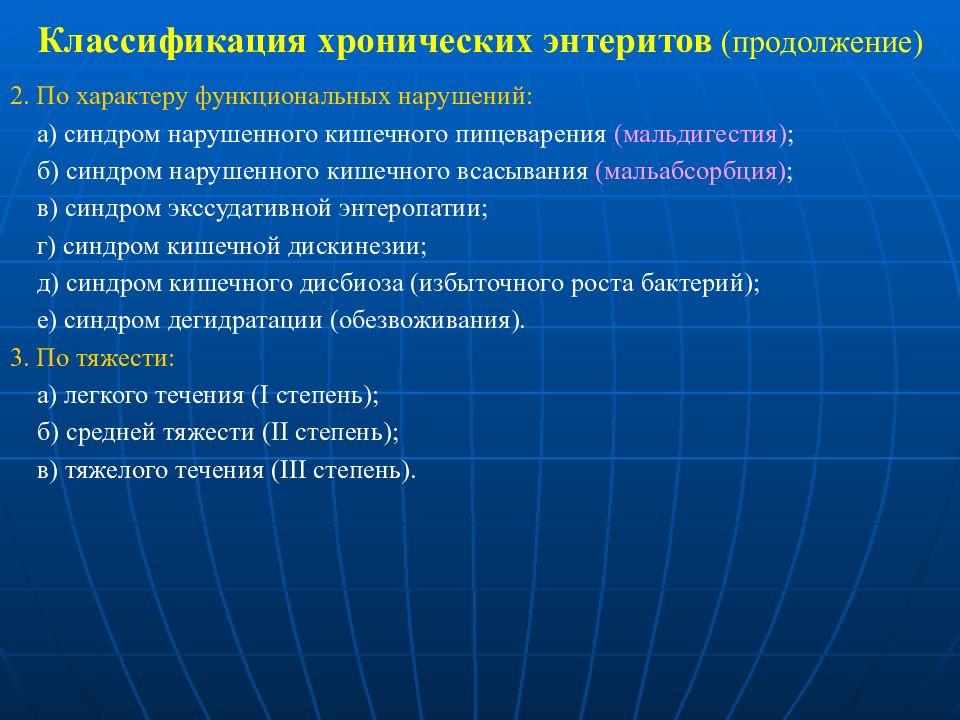 План дополнительного исследования больного с хроническим энтеритом