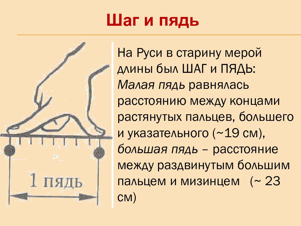 Приближусь на пядь. Малая пядь. Пядь фото. Пядь это сколько в см. 7 Пядей.