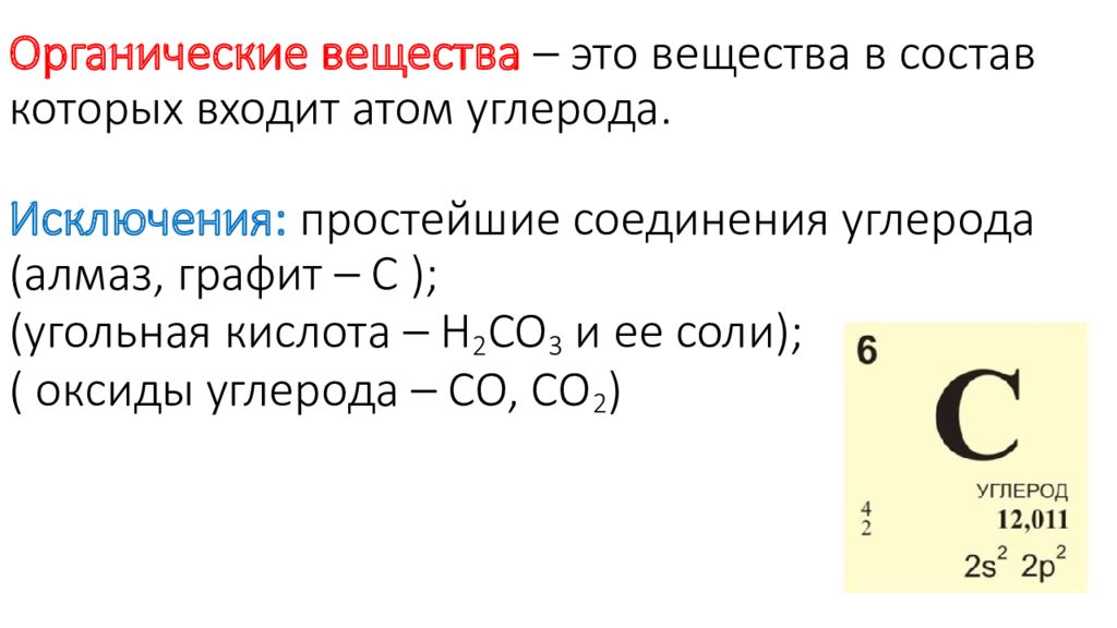 Презентация на тему история возникновения органической химии