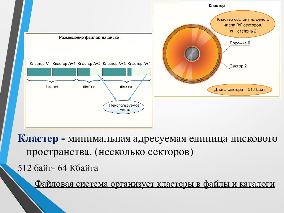 Хранение информационных объектов различных видов презентация