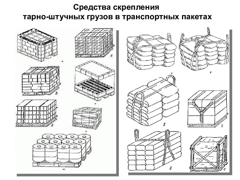 Тарно штучные грузы презентация