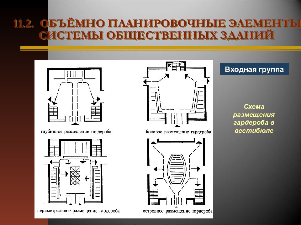 План гардероба в общественном здании