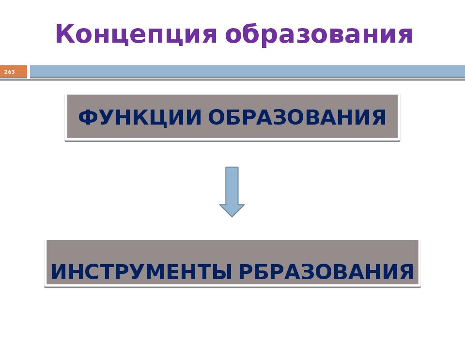 Информационная функция образования. Функции образования картинки.