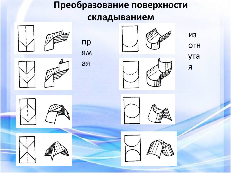 Ознакомление дошкольников с архитектурой презентация