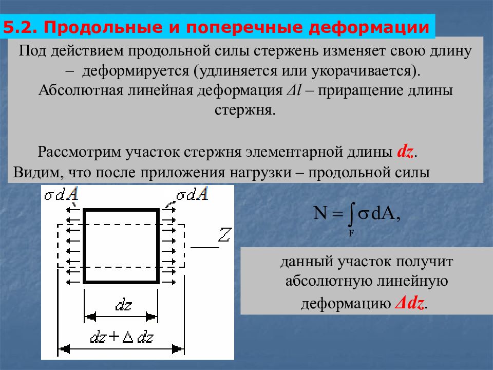 Поперечная деформация при сжатии