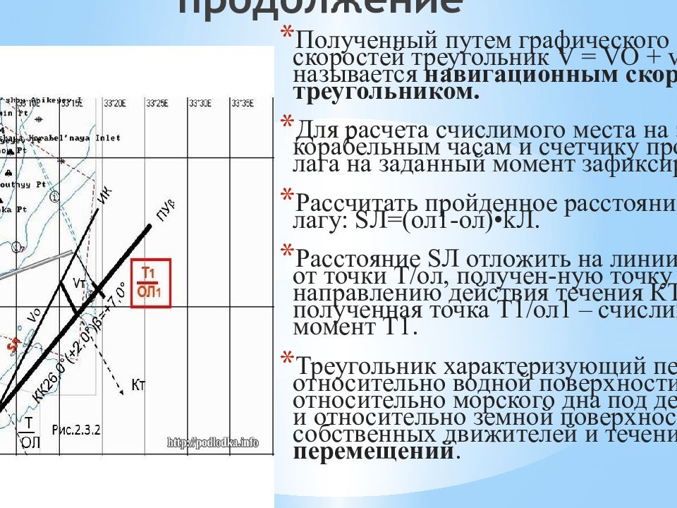 Учет течения. Графической счисление судна. Графический учет течения. Учёт течения при графическом счислении. Координаты судна.