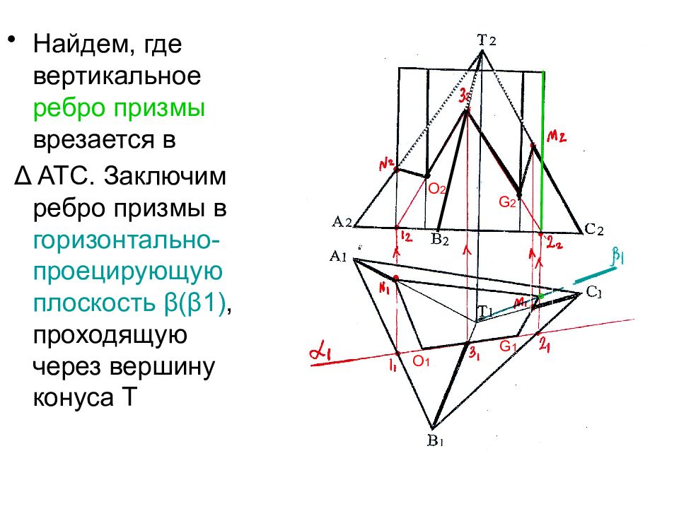 Где вертикально. Вертикальные ребра. Сфера касается всех ребер Призмы. Наименьшее число ребер Призмы. Определить видимость ребер Призмы; привести алгоритм.