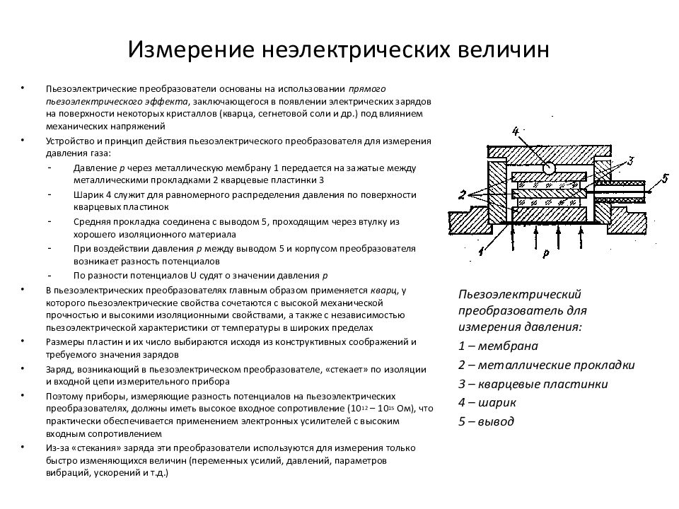 Пьезоэлектрические преобразователи презентация