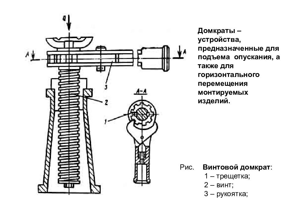 Домкраты их классификация основные виды схемы