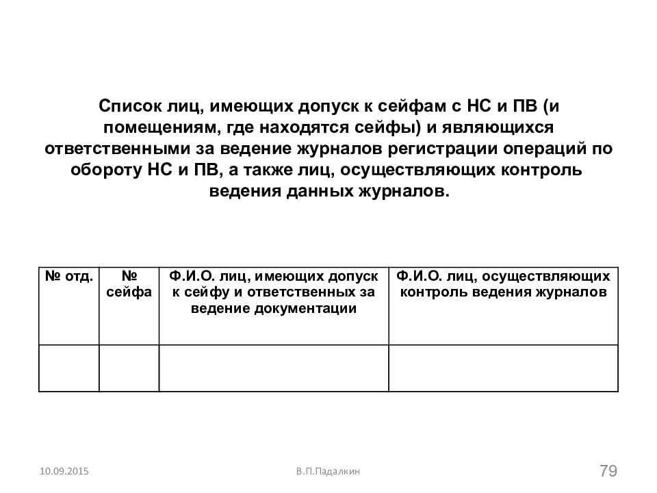 Допуск к работе с нс и пв