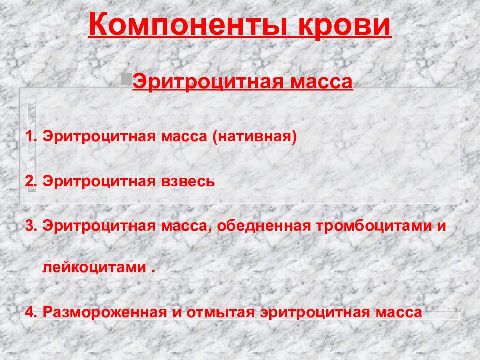 Учебно-методический комплекс это. Название компонентов. Angular. Биогенные компоненты. Основные компоненты умк.