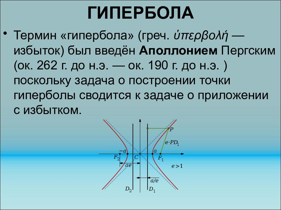 Гипербола это